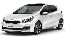 Kia cee'd II хэтчбек 5дв. (JD) 2012-2018